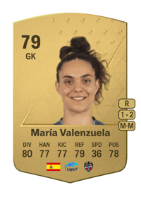 María Valenzuela Common 79 OVR