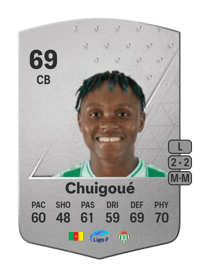Dorine Nina Chuigoué Common 69 OVR