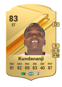 Racheal Kundananji Rare 83 OVR