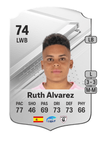 Ruth Álvarez Rare 74 OVR