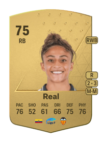 Kerlly Real Common 75 OVR