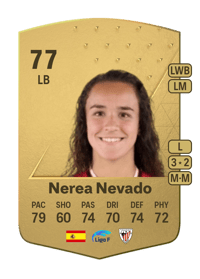 Nerea Nevado Common 77 OVR