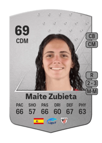 Maite Zubieta Common 69 OVR