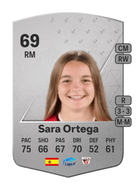 Sara Ortega Common 69 OVR