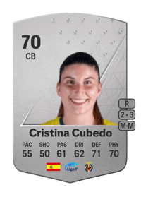 Cristina Cubedo Common 70 OVR