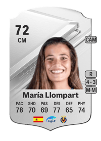 María Llompart Rare 72 OVR