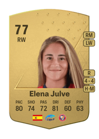 Elena Julve Common 77 OVR
