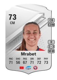 Yasmin Mrabet Rare 73 OVR
