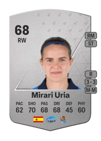 Mirari Uria Common 68 OVR