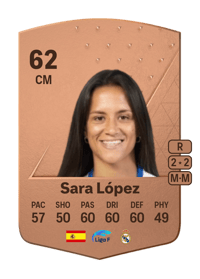 Sara López Common 62 OVR