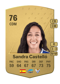 Sandra Castelló Common 76 OVR