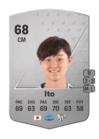 Miku Ito Common 68 OVR