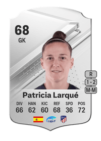 Patricia Larqué Rare 68 OVR