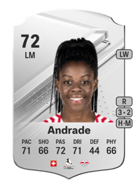Lydia Andrade Rare 72 OVR