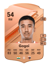 Parthib Gogoi Rare 54 OVR