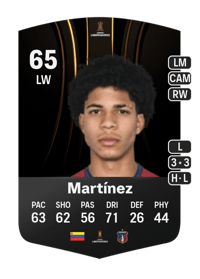 David Martínez CONMEBOL Libertadores 65 OVR