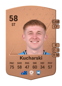 Jaiden Kucharski Common 58 OVR
