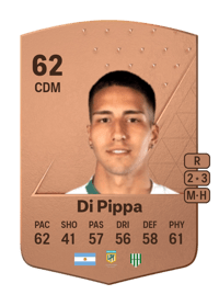 Alan Di Pippa Common 62 OVR