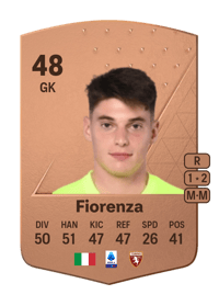 Matteo Fiorenza Common 48 OVR