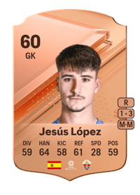 Jesús López Rare 60 OVR