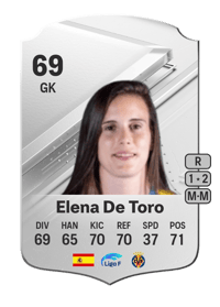 Elena De Toro Rare 69 OVR