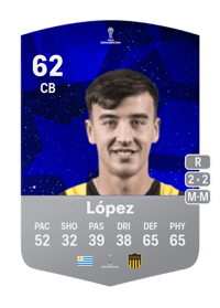 Pablo López CONMEBOL Sudamericana 62 OVR