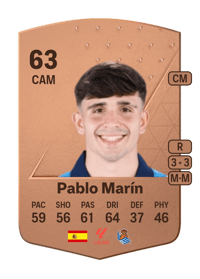 Pablo Marín Common 63 OVR