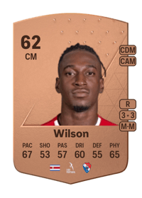 Roan Wilson Common 62 OVR