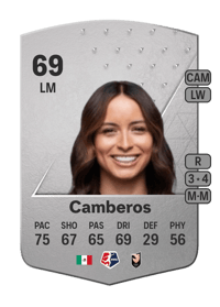 Scarlett Camberos Common 69 OVR
