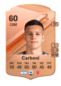 Valentín Carboni Rare 60 OVR
