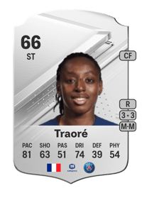 Manssita Traoré Rare 66 OVR