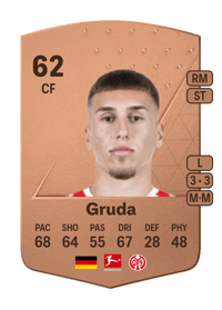 Brajan Gruda Common 62 OVR