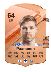 Aleksi Paananen Rare 64 OVR