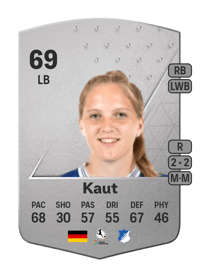 Lisann Kaut Common 69 OVR