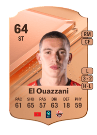 Amine El Ouazzani Rare 64 OVR