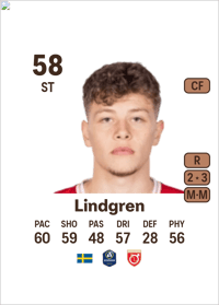 Gustav Lindgren Common 58 OVR