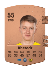 Johan Persson Åhstedt Common 55 OVR