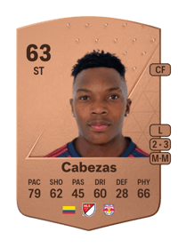 Jorge Cabezas Common 63 OVR