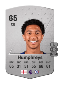 Bashir Humphreys Common 65 OVR