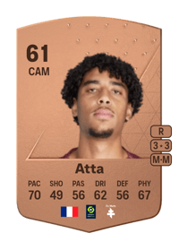 Arthur Atta Common 61 OVR