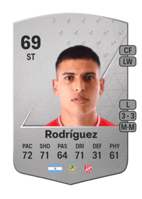 Santiago Rodríguez Common 69 OVR
