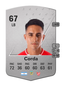 Sebastián Corda Common 67 OVR