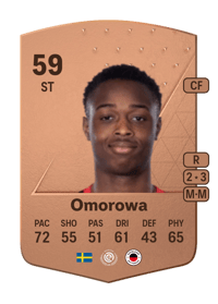 Richie Omorowa Common 59 OVR