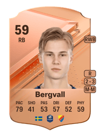 Theo Bergvall Rare 59 OVR