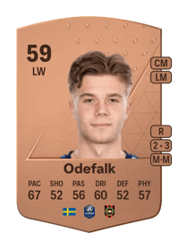 Wilmer Odefalk Common 59 OVR