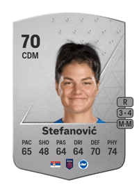 Dejana Stefanović Common 70 OVR