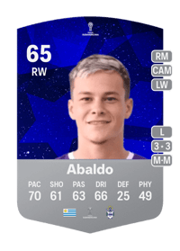Matías Abaldo CONMEBOL Sudamericana 65 OVR