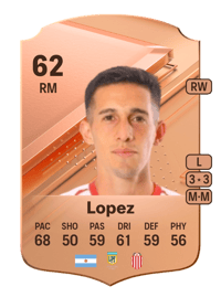 Lucas Fabrizio Lopez Rare 62 OVR