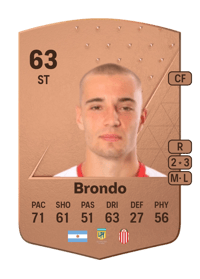 Manuel Brondo Common 63 OVR