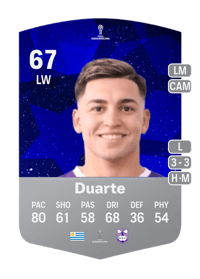 Anderson Duarte CONMEBOL Sudamericana 67 OVR